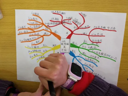 56、会学,巧学,才是王道——中国美院朱新利同学的学习感悟 56、会学,巧学,才是王道——中国美院朱新利同学的学习感悟